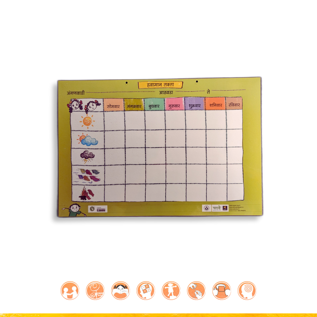 Weather Chart Size A3 I हवामान तक्ता A3 (Hawaman Takta)