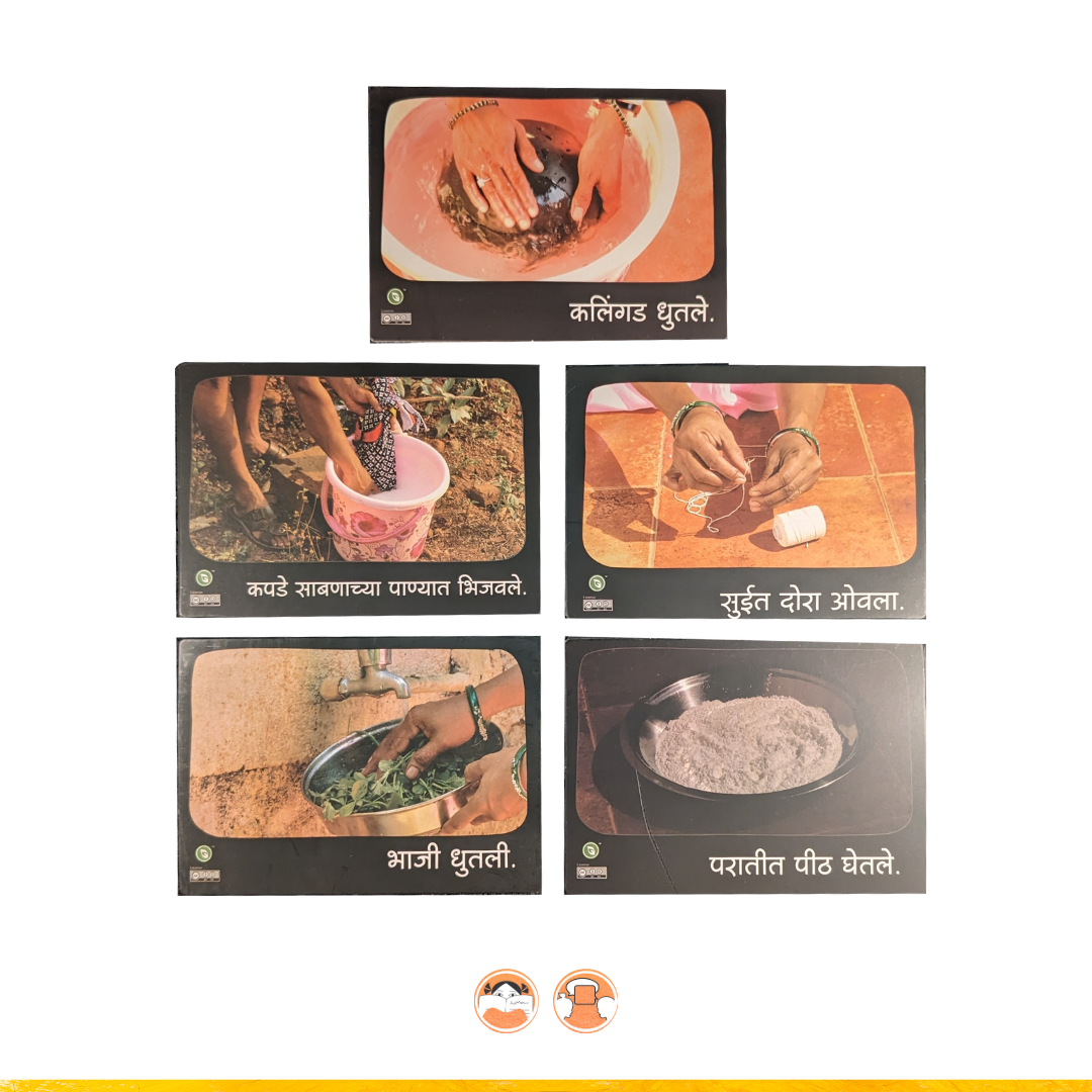 घटनाक्रम कार्ड | Sequence Card